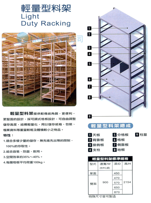 輕量型可調式物料架